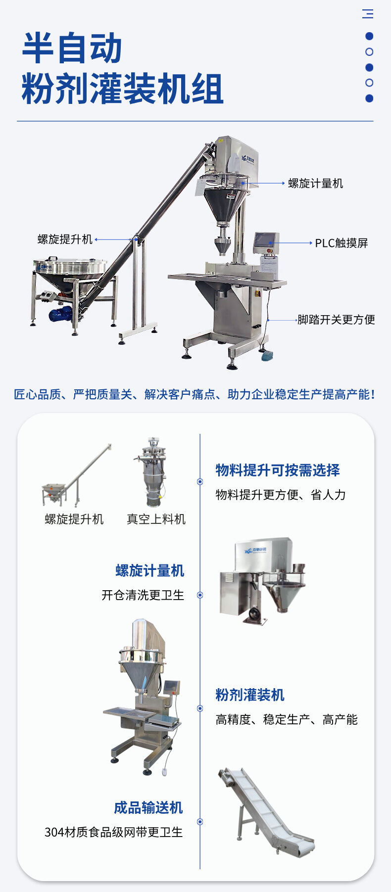 半自动粉剂罐装.jpg
